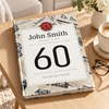 The Milestone Edition: Personalized Birthday Newspaper Book